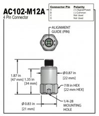 AC102 piirrustukset